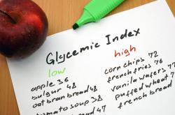 glycemic index glycemic index